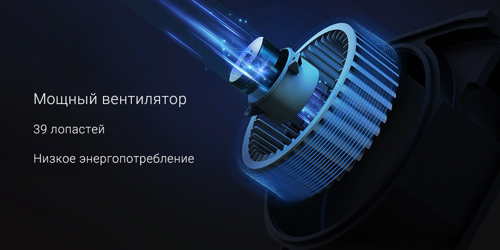 Очиститель воздуха Xiaomi Mijia New Fan A1