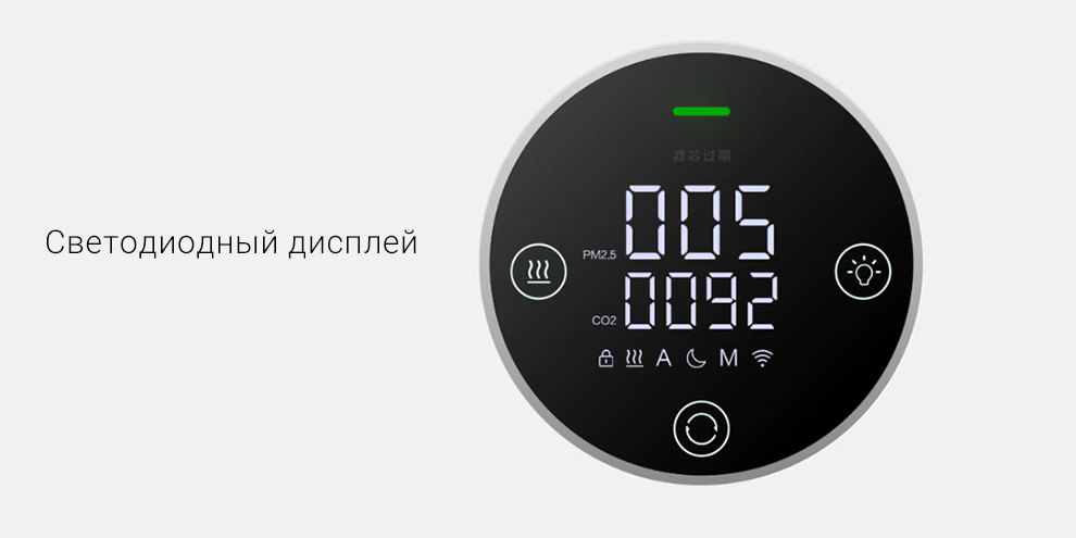 Очиститель воздуха Xiaomi Mijia New Fan A1